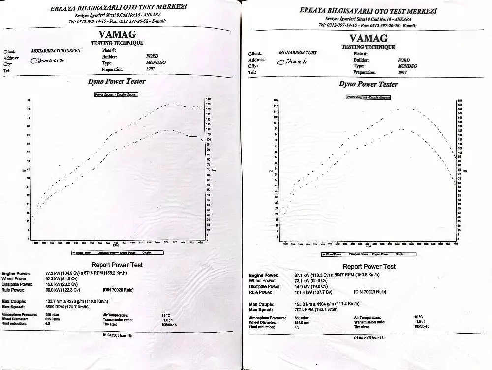 2. FORD MONDEO (Eski Nesil Atmosferik Benzinli Segmenti) Ölçülen Fark: Ekomax montajı sonrasında motor gücü 104.9 HP’den 118.3 HP’ye (+13.4 HP), maksimum motor torku ise 133.7 Nm’den 155.3 Nm’ye (+21.6 Nm) yükselmiştir. Ayrıca motor, maksimum güç ve tork zirvesine yaklaşık 170 devir daha erken ulaşmaya başlamıştır. Müşteriye Sağlayabileceği Avantajlar: Atmosferik benzinli motorların yapısı gereği yüksek performans için üst devirlere (yüksek motor hızlarına) ihtiyaç duyması, şehir içi yakıt tüketimini ve motor sesini artırabilir. Dyno test sonuçları değerlendirildiğinde:✔ Atmosferik motorda belirgin bir güç ve tork optimizasyonu görülmektedir. 
✔ Motorun çekiş gücü (tork) daha alt devirlere inerek günlük kullanım bandına yaklaşabilir. 
✔ Aracı ivmelendirmek için yüksek devir çevirme ve gaza fazla basma ihtiyacı azalabilir. 
✔ Üst devirlerde motorun nefes alma kabiliyetinde ve hızlanma kararlılığında artış gözlenebilir.✔ Yanma verimliliğinin artması, benzin sarfiyatına olumlu yönde yansıyabilir. Bu değerlendirmeler ölçüm sonuçlarına dayalı olup elde edilen sonuçlar araç tipi, bakım durumu ve kullanım şartlarına göre değişiklik gösterebilir
