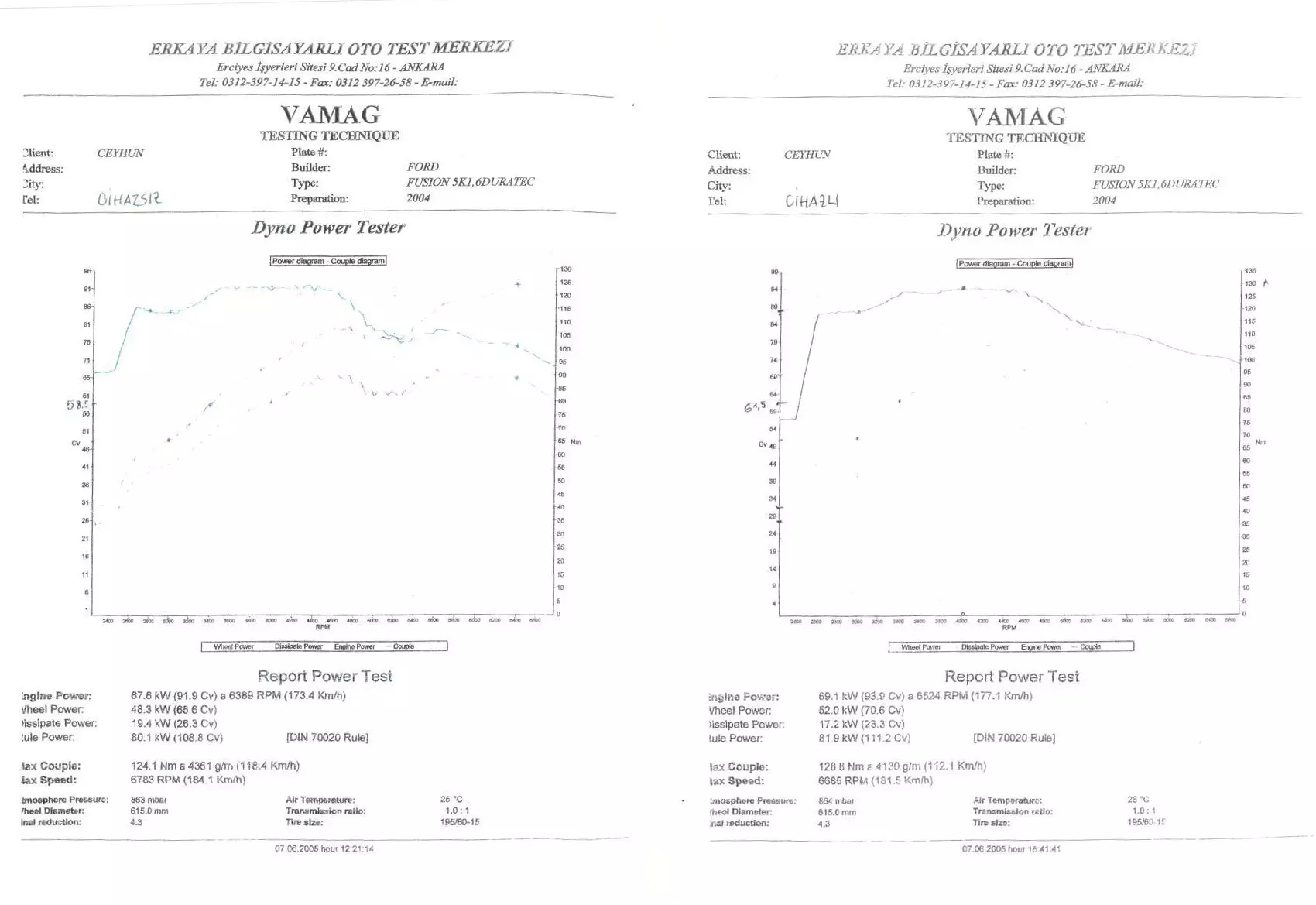 FORD FUSION 1.6 DURATEC (Atmosferik Benzinli Kompakt Segment)Ölçülen Fark:
Ekomax montajı sonrasında motor gücü 91.9 HP’den 93.9 HP’ye (+2.0 HP) yükselirken, tekerleğe aktarılan güç 65.6 HP’den 70.6 HP’ye (+5.0 HP) çıkmıştır. Maksimum motor torku ise 124.1 Nm’den 128.8 Nm’ye (+4.7 Nm) seviyesine ulaşmıştır.Müşteriye Sağlayabileceği Avantajlar:
Atmosferik benzinli araçlarda günlük kullanım sırasında sürücüler daha canlı gaz tepkisi ve daha akıcı bir sürüş karakteri bekleyebilir.Dyno test sonuçları değerlendirildiğinde:
✔ Motor gücü ve tork değerlerinde ölçülebilir bir artış görülmektedir.
✔ Gaz pedalına verilen tepkiler daha canlı hissedilebilir.
✔ Şehir içi kullanımda hızlanma karakteri daha akıcı hale gelebilir.
✔ Ara hızlanmalarda daha dengeli bir çekiş hissi oluşabilir.
✔ Tekerleğe aktarılan güçteki artış sürüş hissine olumlu katkı sağlayabilir.
✔ Daha verimli sürüş karakteri yakıt tüketimine olumlu katkı sağlayabilir.Not:
Bu değerlendirmeler dyno ölçüm sonuçlarına dayalı olup, elde edilen sonuçlar araç tipi, motor kondisyonu, bakım durumu ve kullanım şartlarına göre değişiklik gösterebilir.